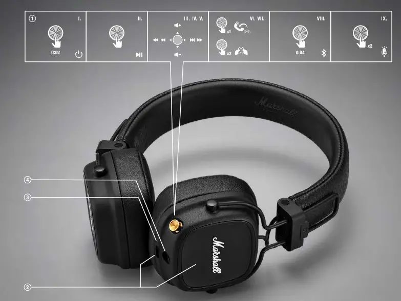 Marshall 972MAJOR4B Major IV Wireless On-Ear Headphones
