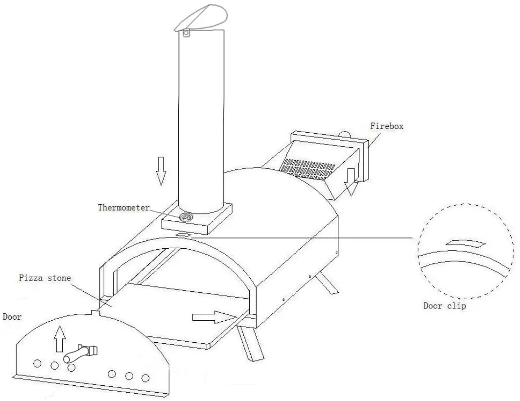 Matrix Decor MD BQ62816415 Wood Burning Stainless Steel Portable Outdoor Pizza Oven - Final assembly