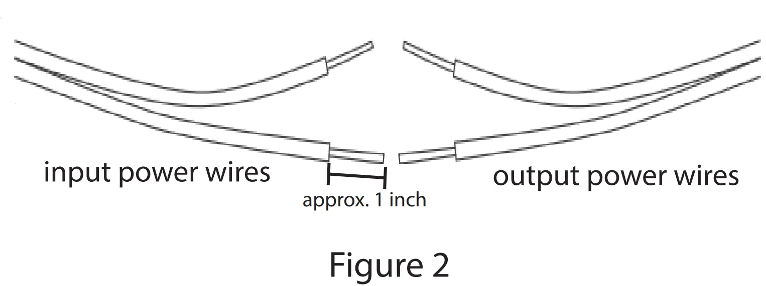 Instructions