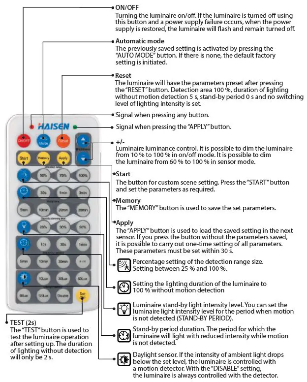 McLED-Remote-Control-for-LEDtec-G2-Motion-Sensor-FIG-1