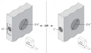 Measure Hole Sizes