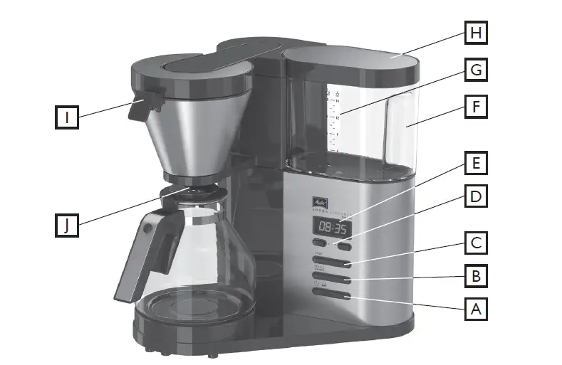 Melitta-Aroma-Elegance-Therm-DeLuxe-Filter-Coffee-Machine-01