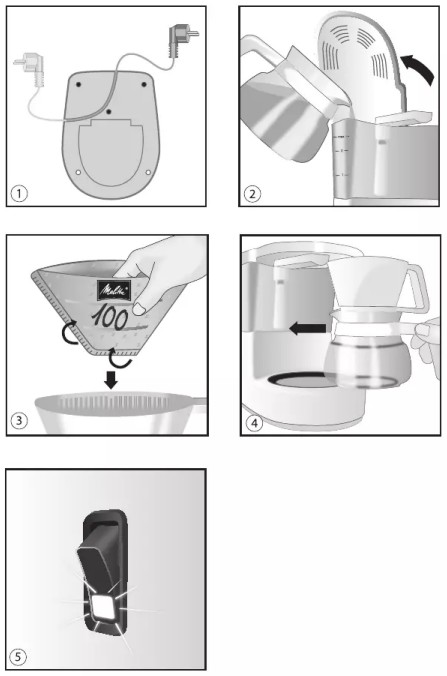 Melitta Aromaboy Filter Coffee Machine