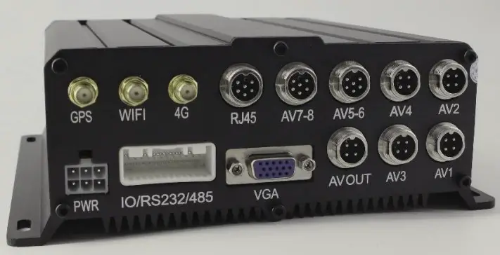 MettaX MC912 MDVR Car Video Recording Dashboard Built In Wifi Dms - Panel introduction 1
