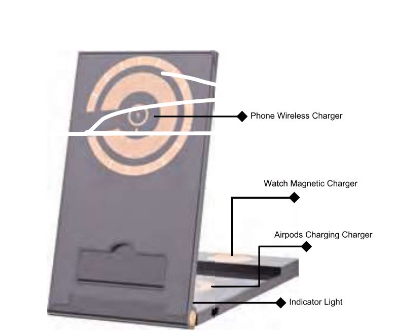 Meynorway-WLGY-S9-3In1-Fast-Wireless-Charger (4)