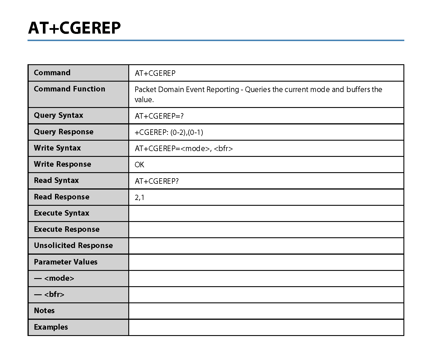 MiFi 4G LTE Global USB Modem U620L