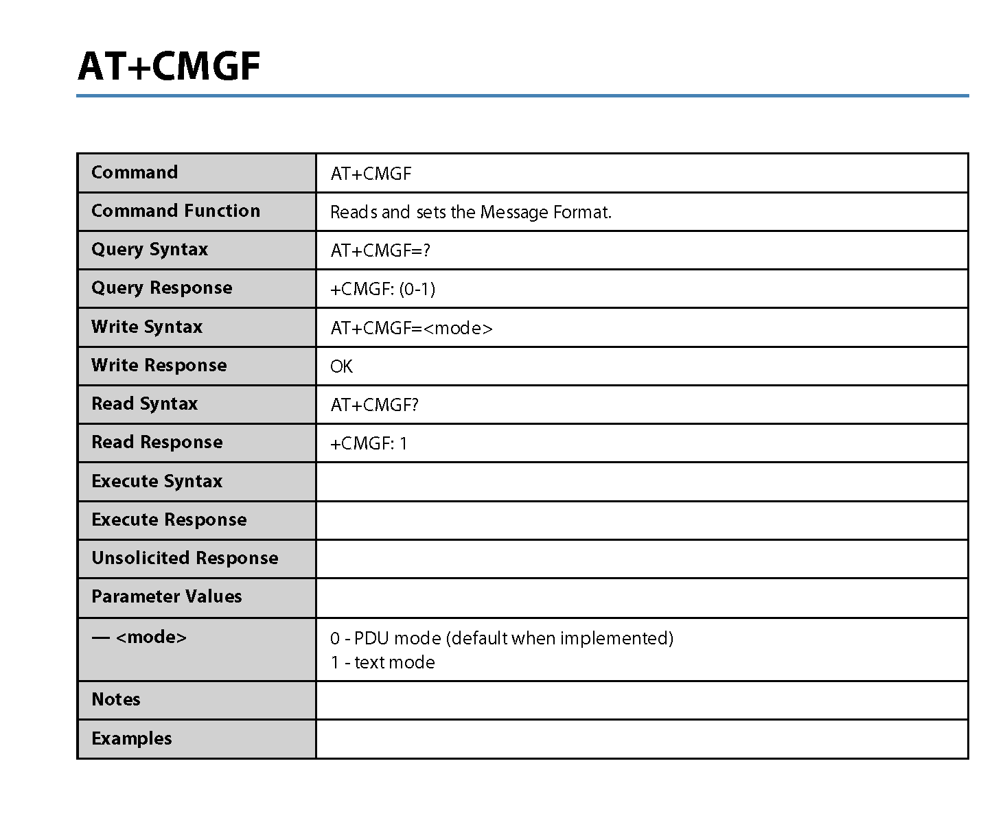 MiFi 4G LTE Global USB Modem U620L