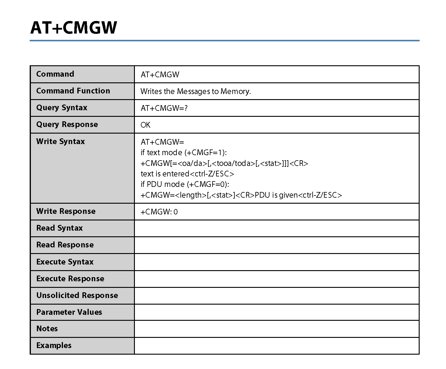 MiFi 4G LTE Global USB Modem U620L