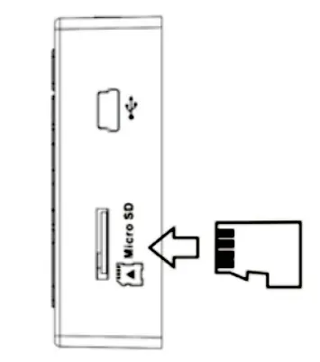 Micro-SD-Card