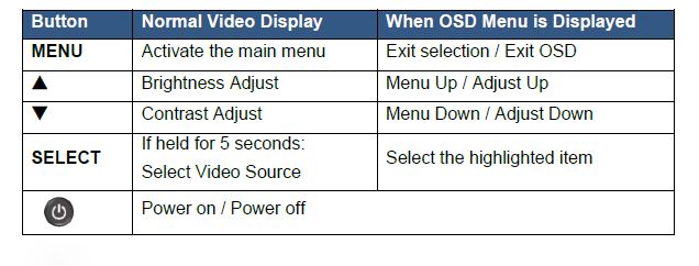 MicroTouch-OF-120-PA1-Screen-Monitors-FIG- (4)