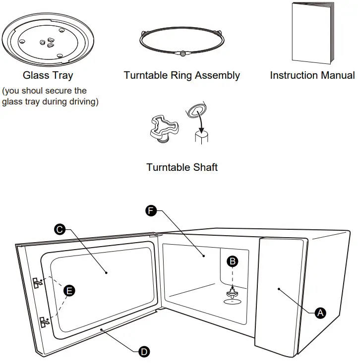 Midea EM262A2YC P1 Microwave Oven - PARTS