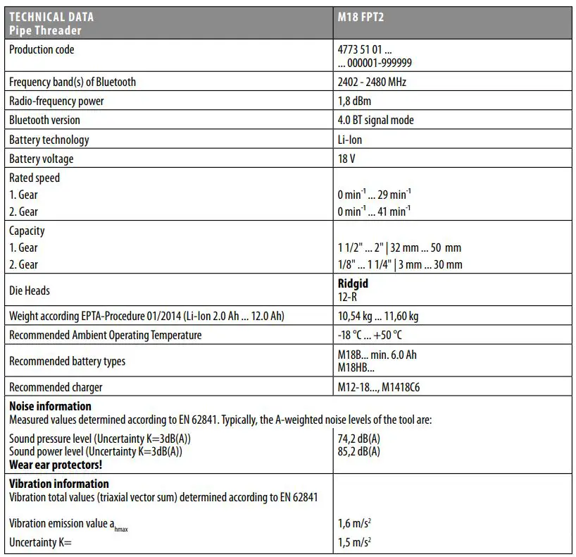 Milwaukee M18FTP2 18V Li-Ion RedLithium Brushless Cordless Hand-Held Pipe Threader Instruction Manual - TECHNICAL DATA