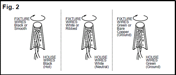 Minka-Lavery-2463-691-Waverly-Plaza-23-25-Inch-3-Light-Brushed-Nickel-and-Coal-Vanity-Light-fig-2