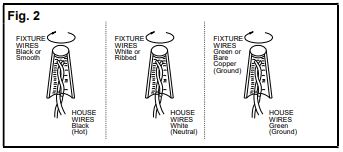 Minka-Lavery-2894-691-Pullman-Junction-29-Inch-4-Light-Brushed-Nickel-and-Coal-Vanity-Light-FIG-2