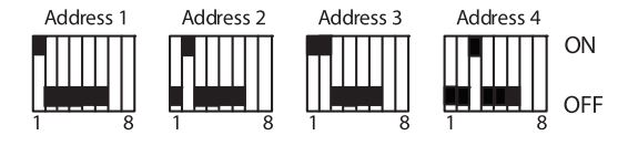 Mircom TX3-CX-1NP-256 Door Controller - Figure 2