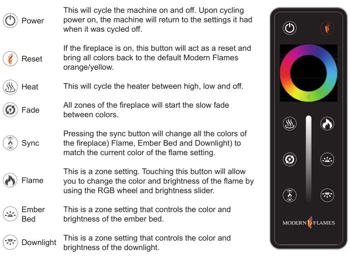 Modern Flames Linear Landscape Pro Slim Electric Fireplace - OPERATION