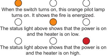 Modern Flames Linear Landscape Pro Slim Electric Fireplace - Power indicator lights