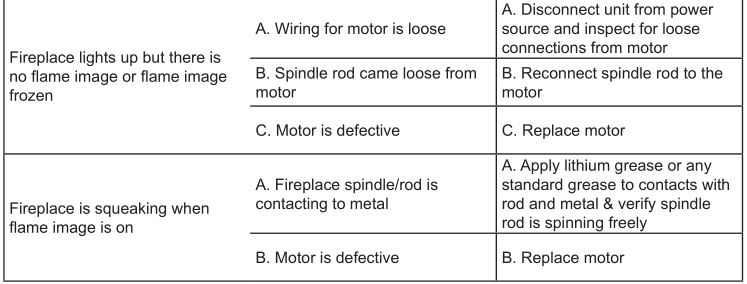 Modern Flames Linear Landscape Pro Slim Electric Fireplace - TROUBLESHOOTING 2