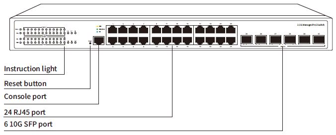 MokerLink-10G-Series-Ethernet-Switch-fig-4