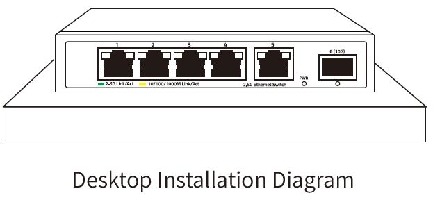 MokerLink-10G-Series-Ethernet-Switch-fig-6