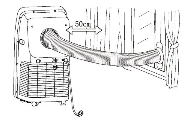 Montpellier MAC9000W Portable Air Conditioner - Placement