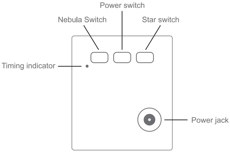 Host Key Operation Instructions