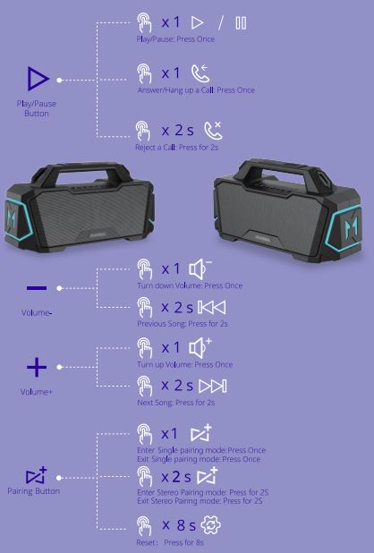 MusiBaby-M1-Portable-Party-Speaker-FIG-1 (4)