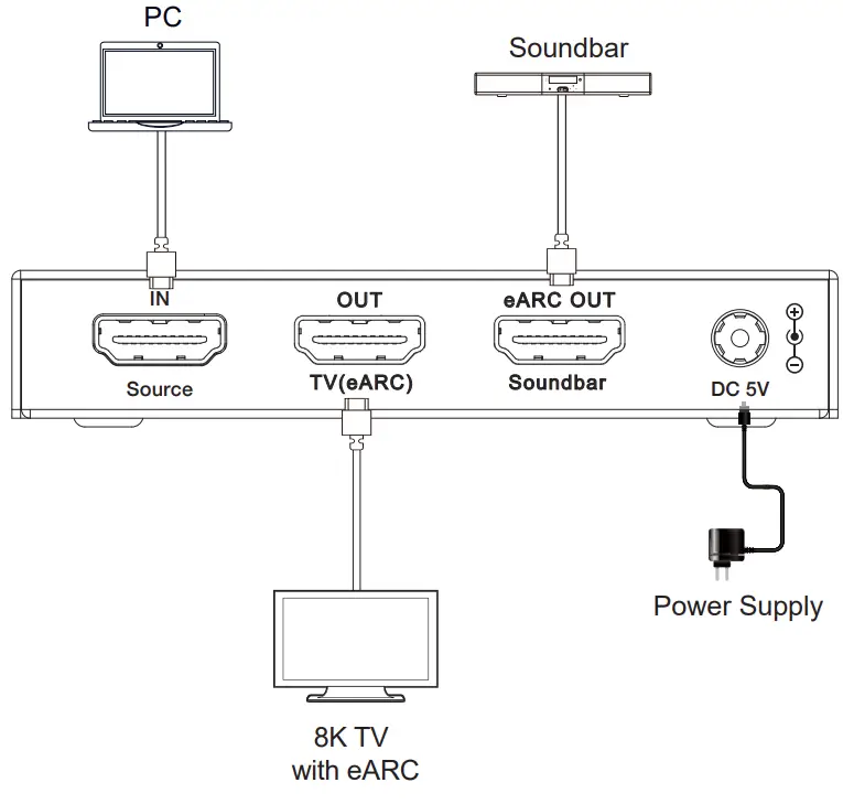 N-rdic-HDC-MC03-Soundbar-Extractor-fig-3