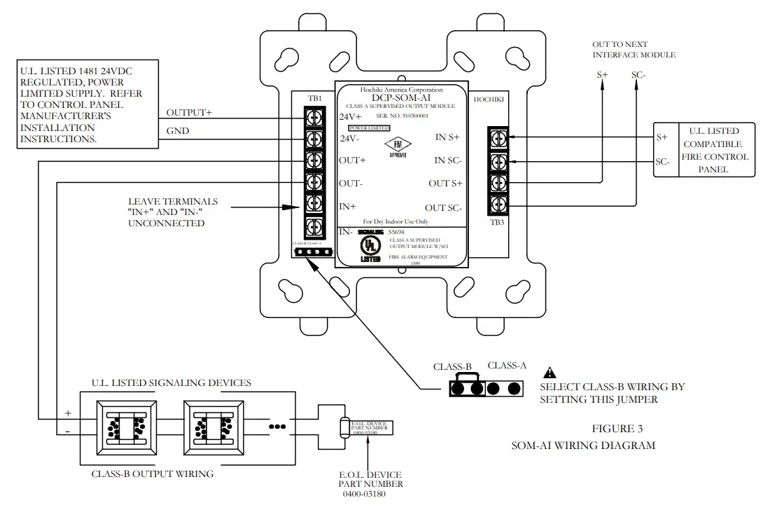 HOCHIKI-DCP-SOM-AI-Class-A-Supervised-Output-Module-FIG-9
