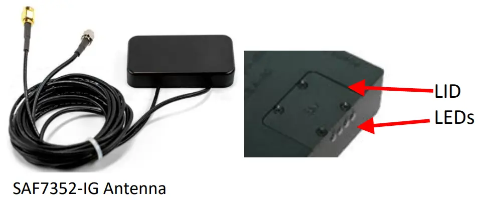 Devices Description 