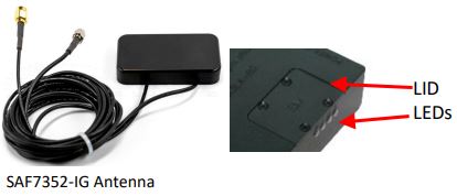 NAL-RESEARCH-A3LA-RG-Iridium-Modem-with-GPS-FIG-2