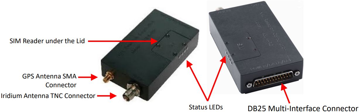 NAL-RESEARCH-A3LA-RG-Iridium-Satellite-Modem-FIG-1