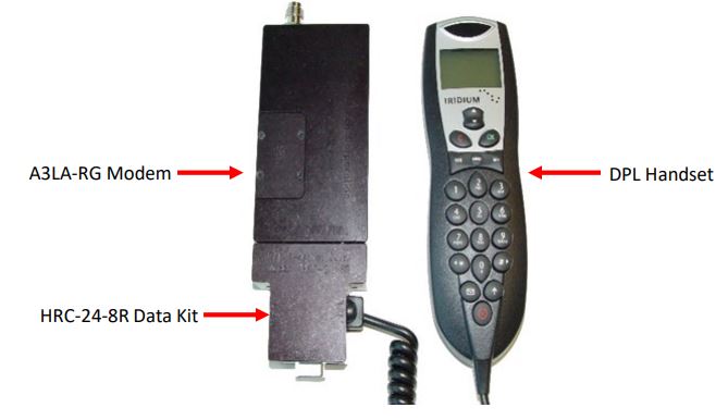 NAL-RESEARCH-A3LA-RG-Iridium-Satellite-Modem-FIG-4