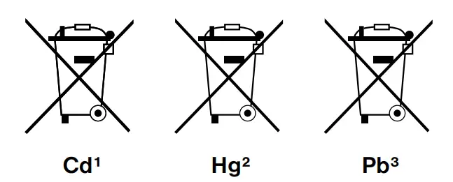 Symbols