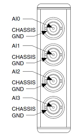 NATIONAL-INSTRUMENTS-NI-9775-4-Channel-C-Series-Digitizer-Module-1