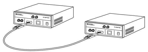 NATIONAL-INSTRUMENTS-NI-USRP-2930-2932-Universal-Software-Radio-Peripheral- (3)