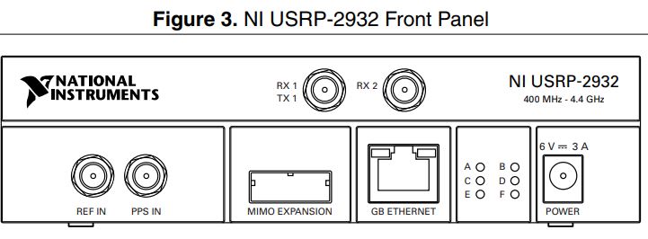 NATIONAL-INSTRUMENTS-NI-USRP-2930-2932-Universal-Software-Radio-Peripheral- (6)