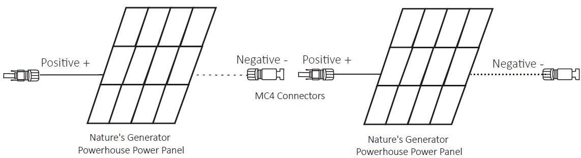 NATURES-GENERATOR-CA93036-Powerhouse-Lithium-Power-Pod-FIG-10