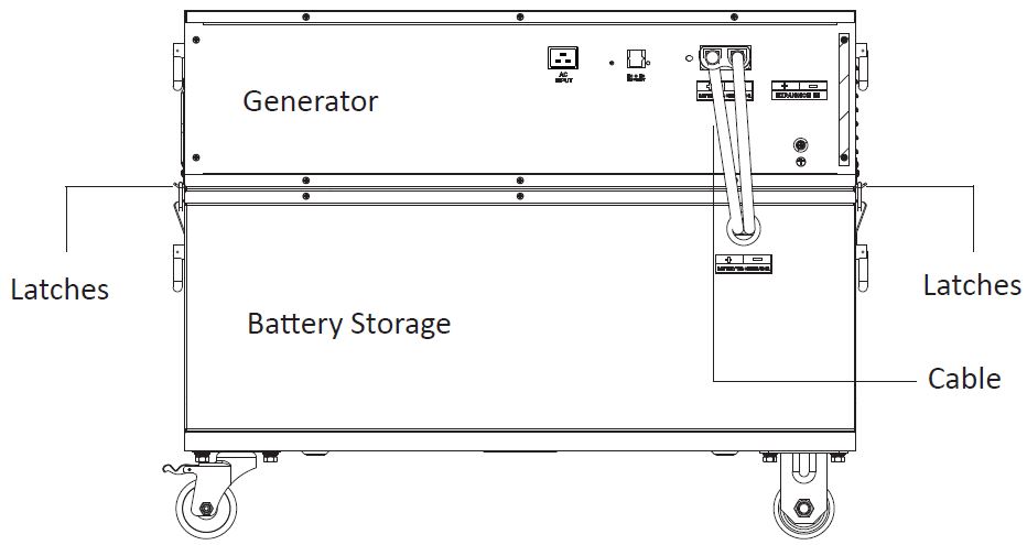 NATURES-GENERATOR-CA93036-Powerhouse-Lithium-Power-Pod-FIG-6