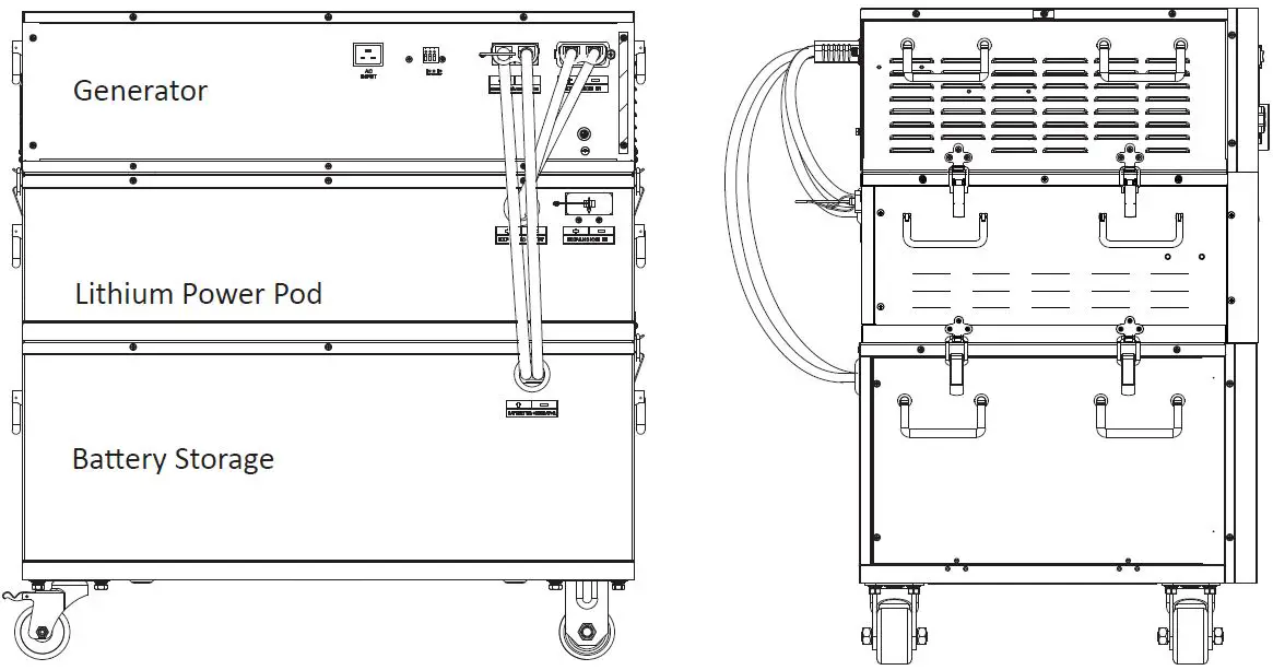 NATURES-GENERATOR-CA93036-Powerhouse-Lithium-Power-Pod-FIG-7