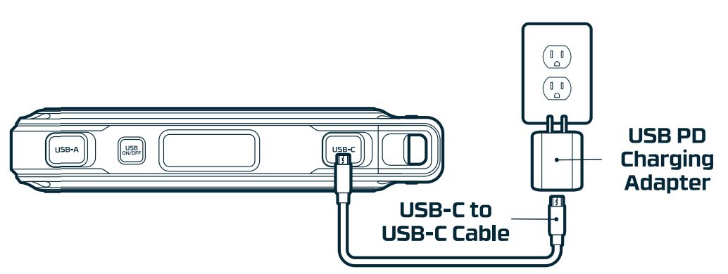NEBO-RAMBLER-100-Power-Station-FIG-4