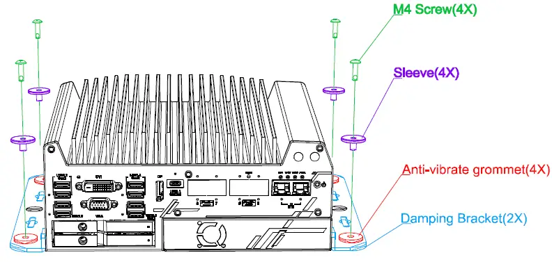 NEOUSYS-Nuvo-9100VTC-Series-Intel-Core-13th-12th-Gen-In-Vehicle-Industrial-Computer-fig- (39)