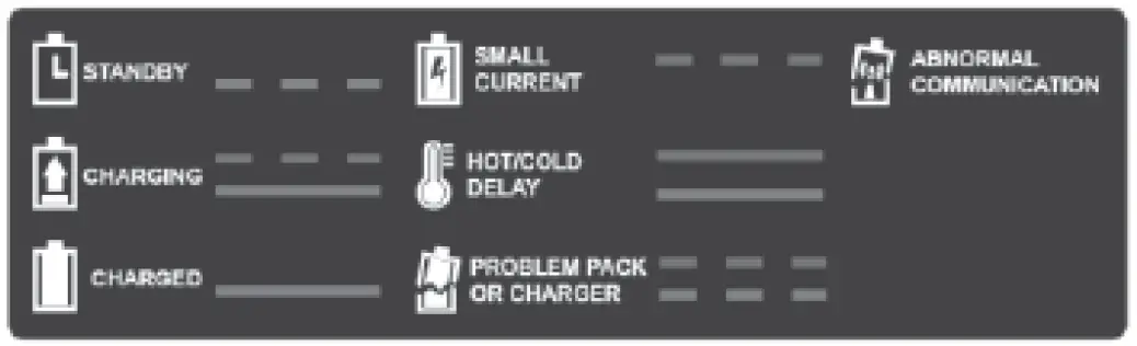 NEU-MASTER-NBV5040-18-Gauge-2-in-1-Cordless-Brad-Nailer-Staple-Gun-FIG-1 (12)