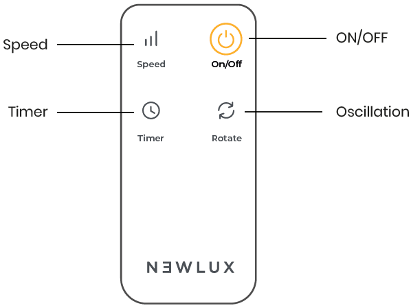 NEWLUX-W1050-Standing-Fan-with-Remote-Control-FIG-7