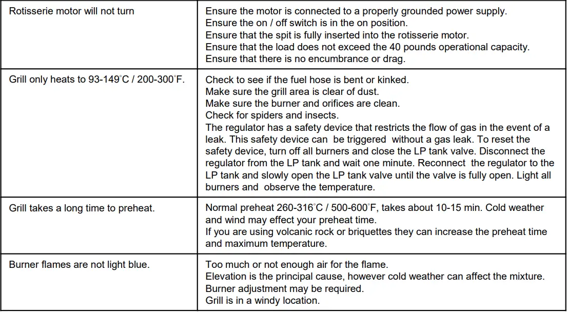 NEXGRILL-63D-Outdoor-Gas-Grill- (31)