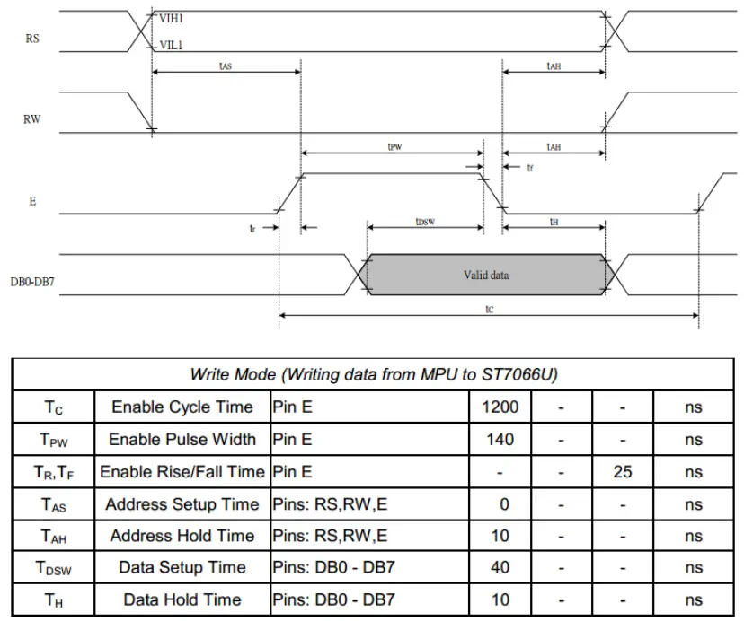 NHD-0216HZ-Newhaven-Display-fig-3