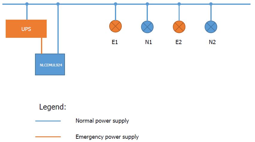 NICOR-Lighting-NLCEMUL924-NLC-Emergency-Lighting-Controller-FIG-15