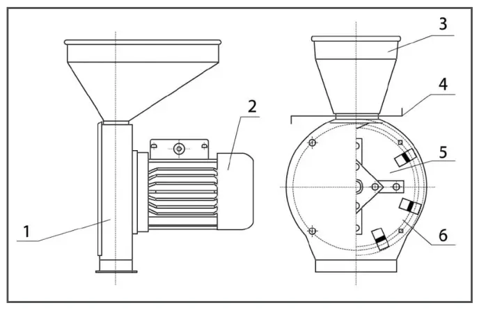 NIKOLAOU TOOLS FM1100 Animal Feed Grinder -fig1
