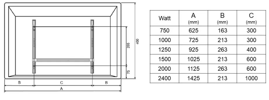 NOBO-NTL4S-07-NTL-Heater-with-Thermostat-fig-5