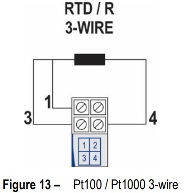 NOVUS AUTOMATION TxRail USB Temperature Transmitter - WIRE 2